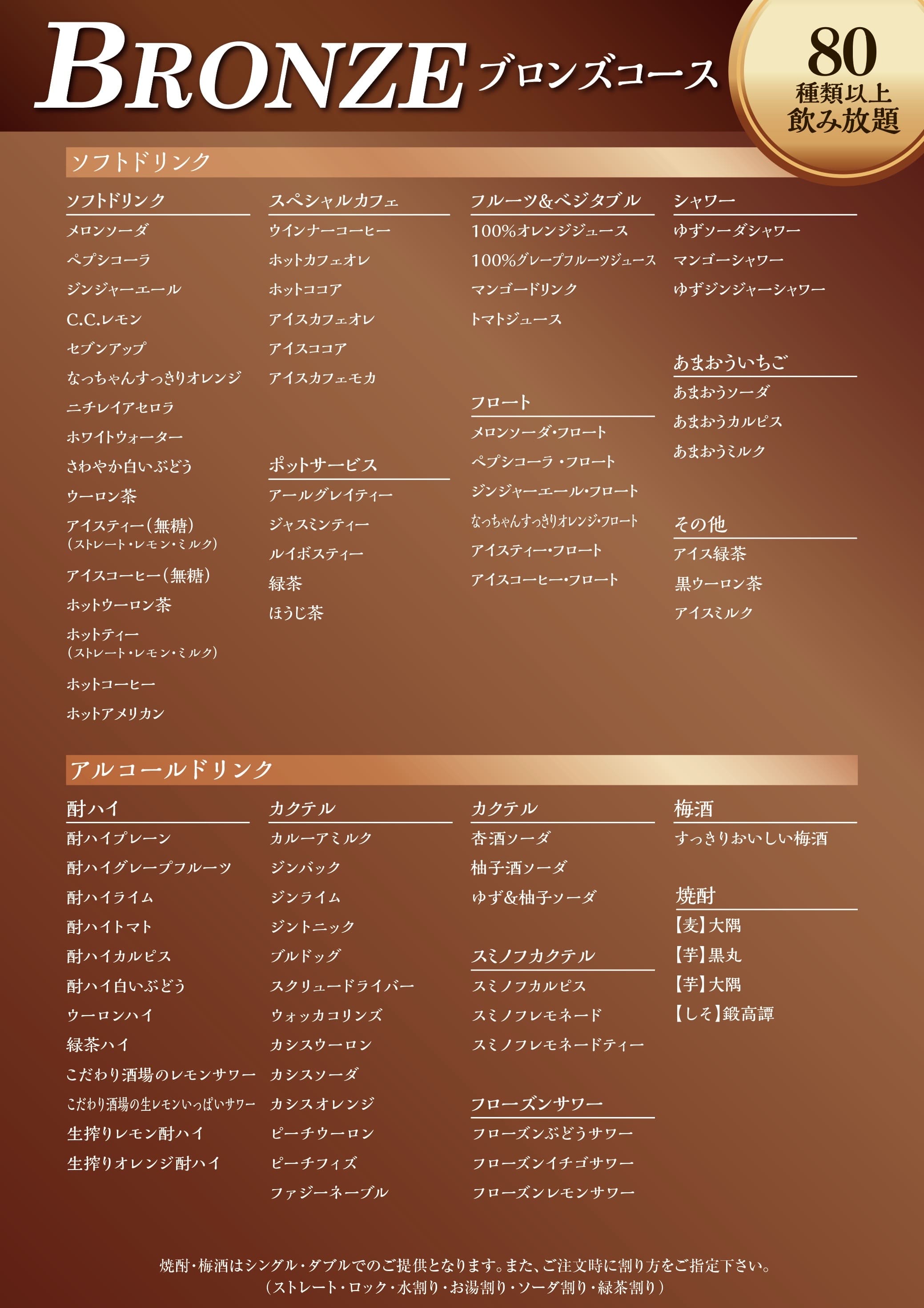 ブロンズコース